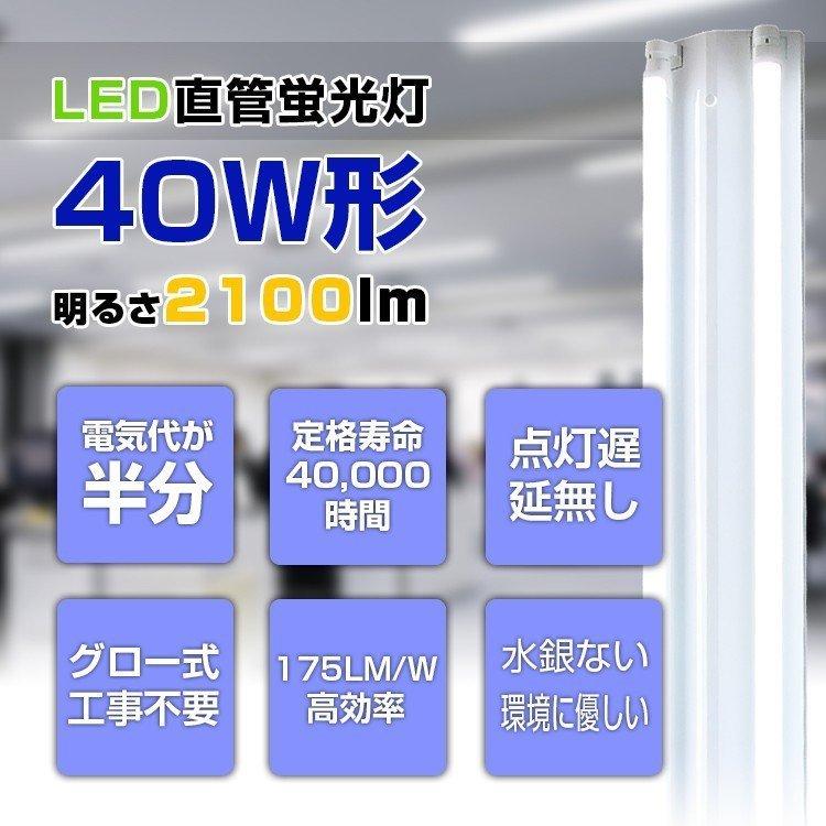 LED蛍光灯40W形 逆富士器具40W型2灯式 LED蛍光灯付き ベースライト