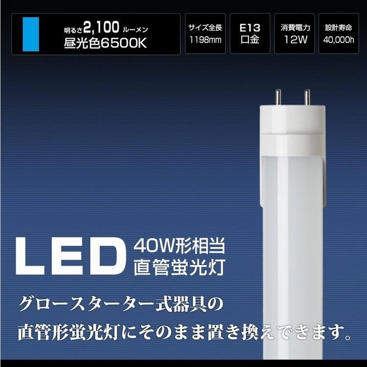 LED蛍光灯40W形 逆富士器具40W型2灯式 LED蛍光灯付き ベースライト