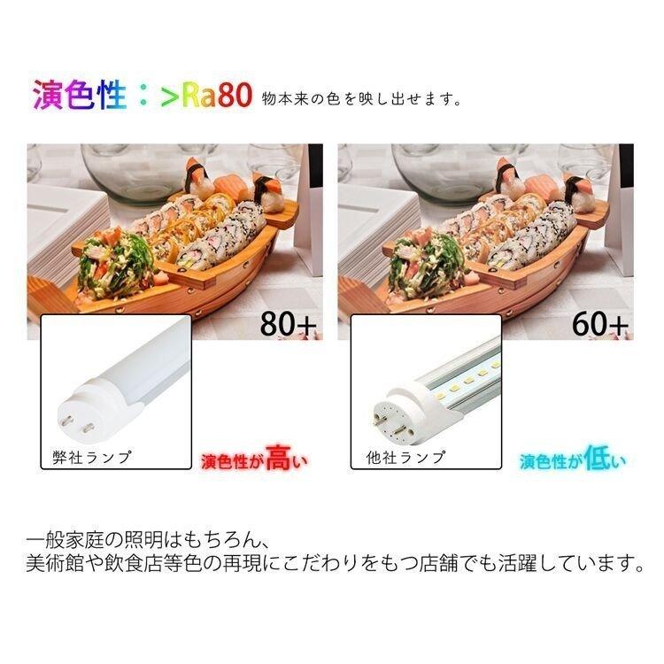 LED蛍光灯40W形 逆富士器具40W型2灯式 LED蛍光灯付き ベースライト