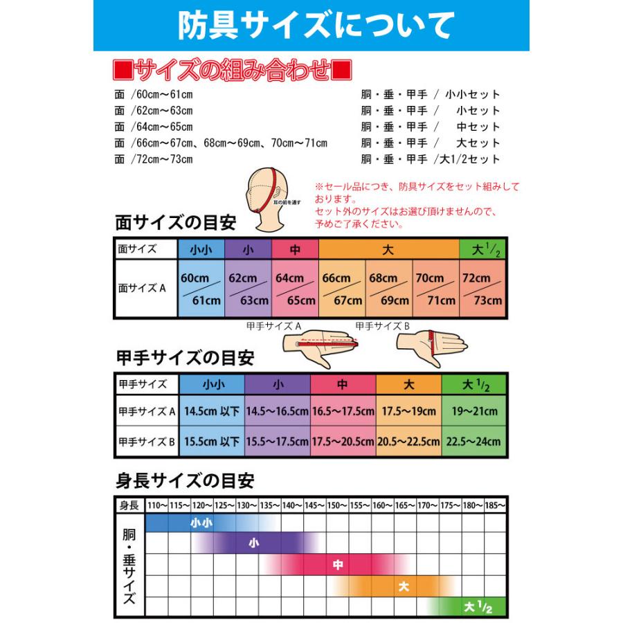 剣道 5mm刺 防具 面 胴 甲 垂 セット 中学生 高校生 一般 動きやすい 