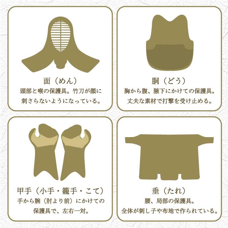剣道 胴 5mm刺 三階松 ミシン刺 剣道防具 練習 部活 試合 初心者 入門