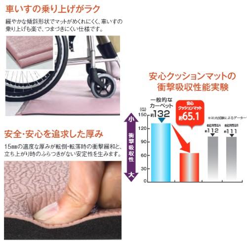 テラモト 安心クッションマット 幅60×長さ150cm / MR-070-045-6 入数：1枚 転倒ケガ防止 ベッド周り 立ち上がりマット クッションがある  介護 高齢者 : ひとモノショップ - 通販 - Yahoo!ショッピング 安心クッションマット 60×150cm MR-070-045-6 (テラモト)  (衝撃緩衝 ... 転倒防止 安心クッションマット 幅60×長さ150×厚さ1.5cm MR-070-045-6 テラモト │ ベッド マット 玄関 脱衣所 転倒対策 ズレ防止 ずれない すべらない ベッドサイド 介護 老人 お年寄り シニア高齢 施設 医療 病院 自宅 室内 介護用品 福祉用具 グッズ
