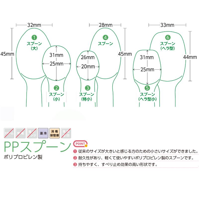 PPスプーン ヘラ型 全3色 (全長197mm) 三信化工［PPN-151］ ポリプロピレン 業務用  介護 自助 ユニバーサル 口当たりが優しく乳児・ご高齢者様に最適｜kyoeinet｜03