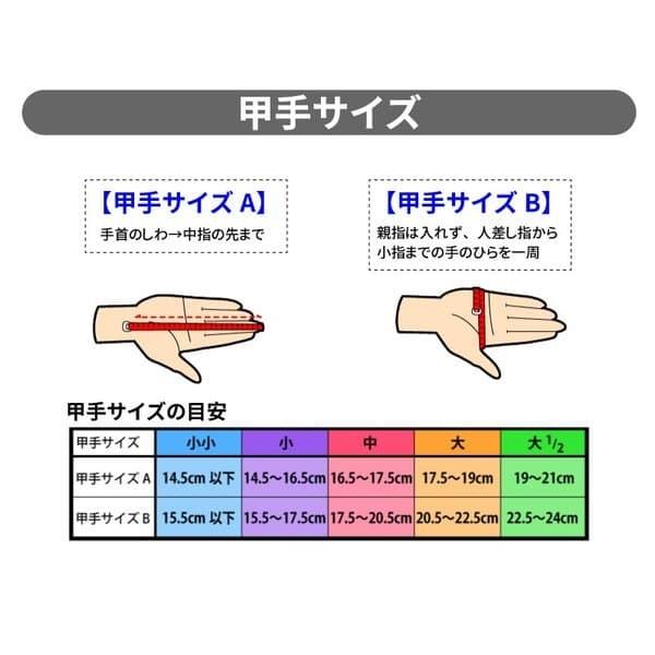 剣道 5mm刺 防具セット 兜・鬼雲・総刺・波千鳥 濃紺ナナメ刺
