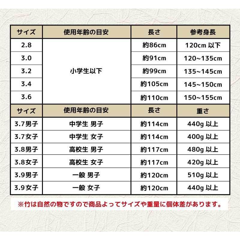 10本セット 剣道 竹刀 鉄山 特選真竹 完成品 3.4〜3.8 仕組み 小学生 中学生 高校生 男子 女子 36 37