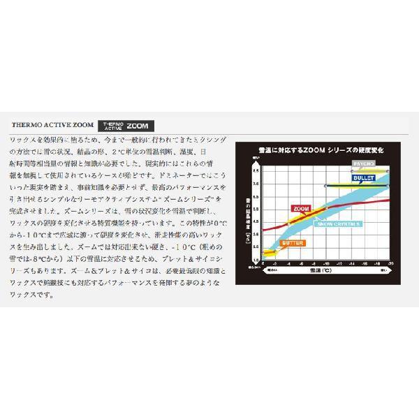 DOMINATOR ドミネーター (Z100) ZOOM HIGH PERFOMANCE SERIES ズーム 100g スノーボードスキー ワックス｜kyoeisports2｜02