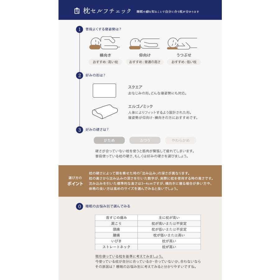 (低反発枕 MGC-JG-01) 枕 低反発 低反発まくら ウレタン枕 洗える 通気性 仰向き 寝返り 肩こり 首こり ストレートネック 快眠 いびき 睡眠 まくら｜kyoetsuorosiya｜19