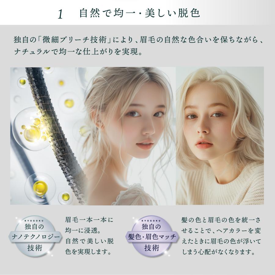 ブリーチ剤 セット kyogokupro_kg996-set