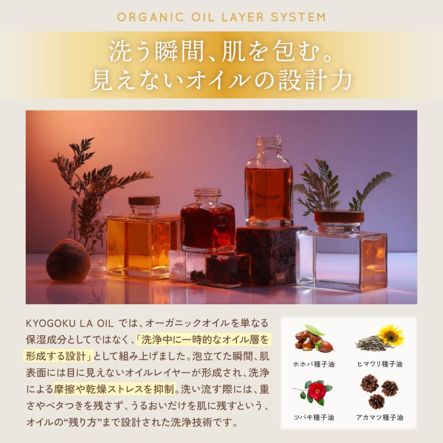 KYOGOKU PROFESSIONAL 公式 【 KYOGOKU ラオイル ボディセラム