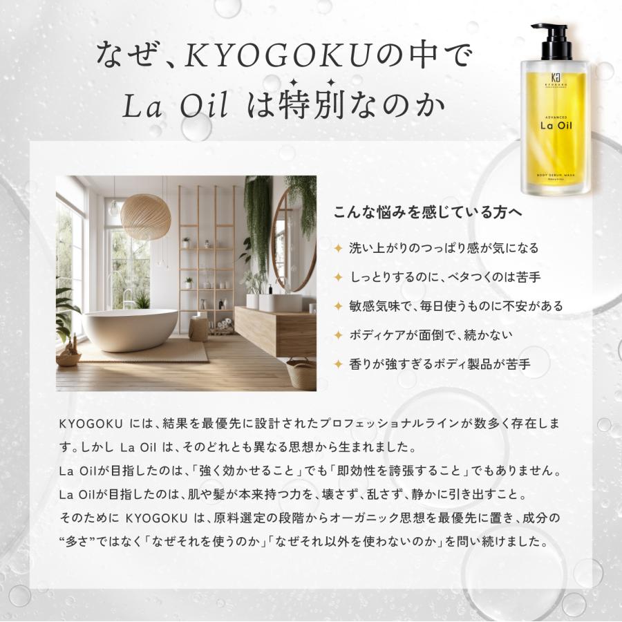 KYOGOKU PROFESSIONAL 公式 【 KYOGOKU ラオイル ボディセラム