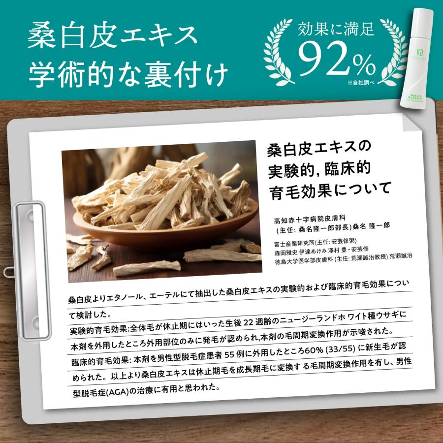 KYOGOKU PROFESSIONAL 公式 40％OFF 【 KYOGOKU ネイチャーブースター+