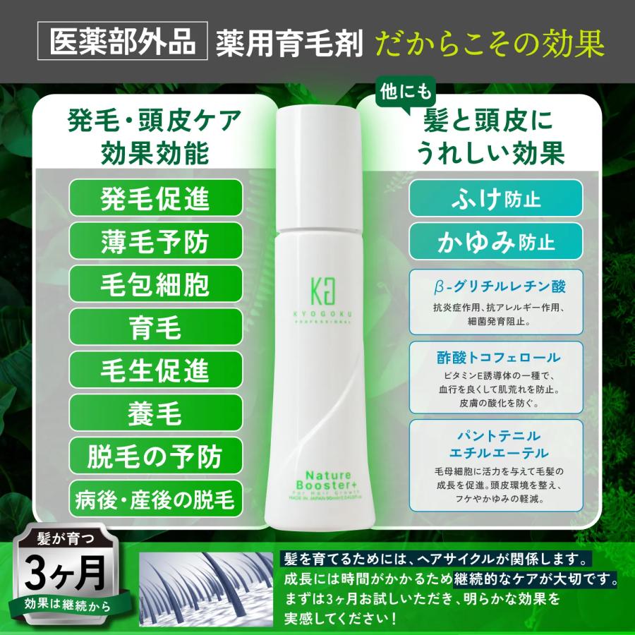KYOGOKU PROFESSIONAL 公式 40％OFF 【 KYOGOKU ネイチャーブースター+