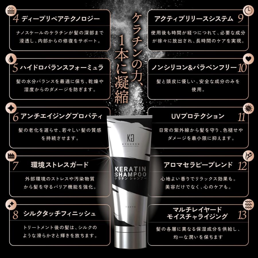 KYOGOKU PROFESSIONAL 公式 セットで35%OFF 【 KYOGOKU ケラチン