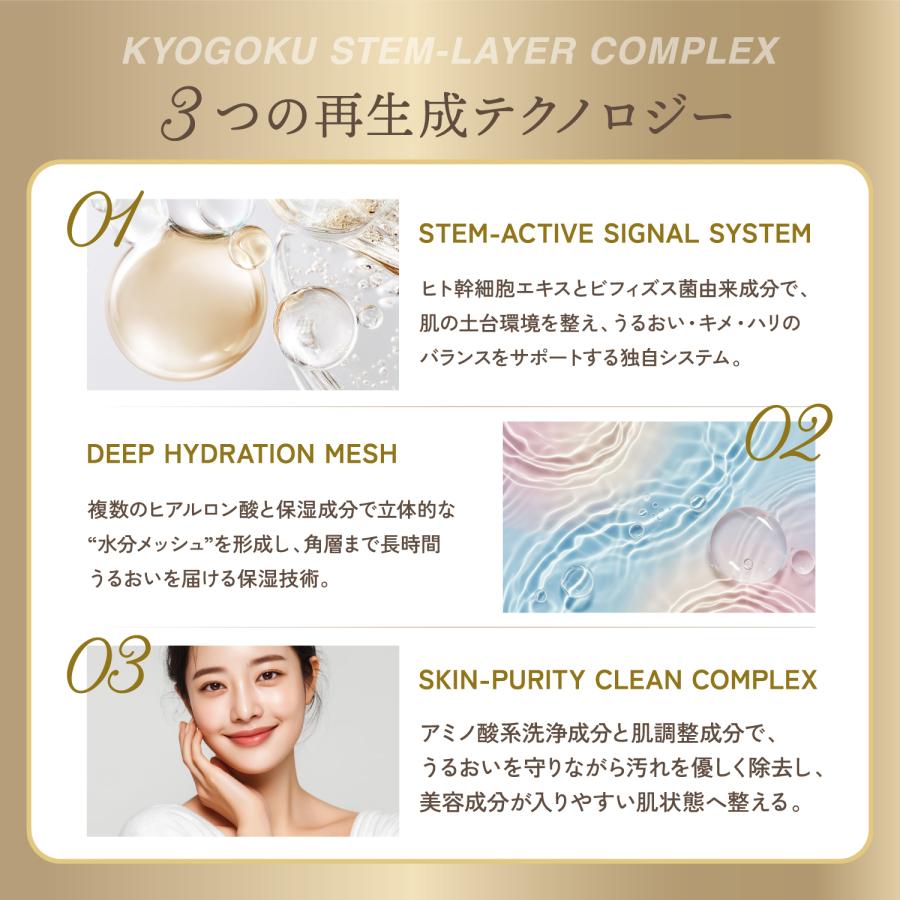 KYOGOKU PROFESSIONAL 公式 【 KYOGOKU シグネチャー スパークリング