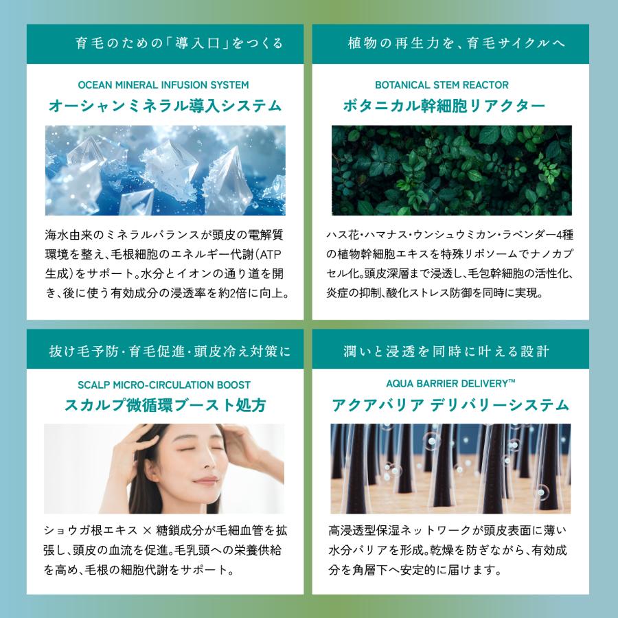 KYOGOKU PROFESSIONAL 【 KYOGOKU ネイチャーブースター ディープ