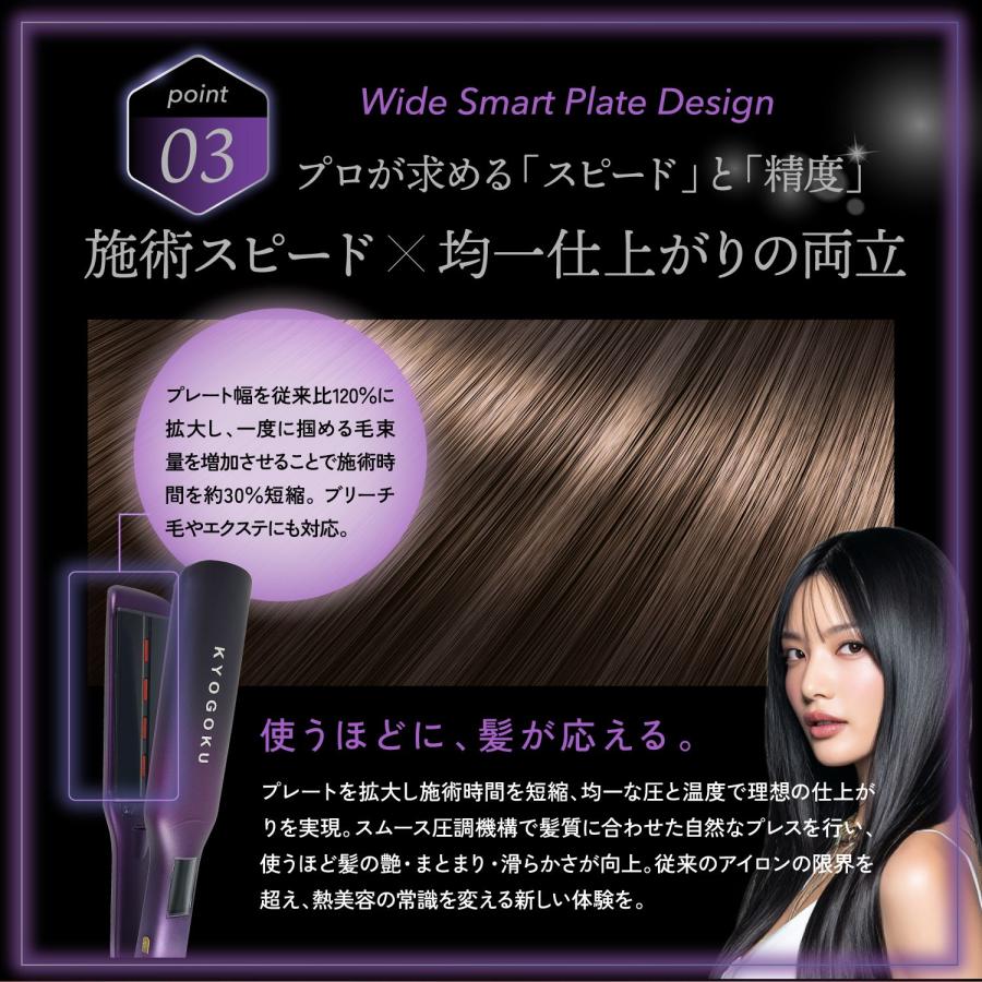 公式 20％OFF 【 KYOGOKU ナノシルクケラチン ストレートアイロン プロ