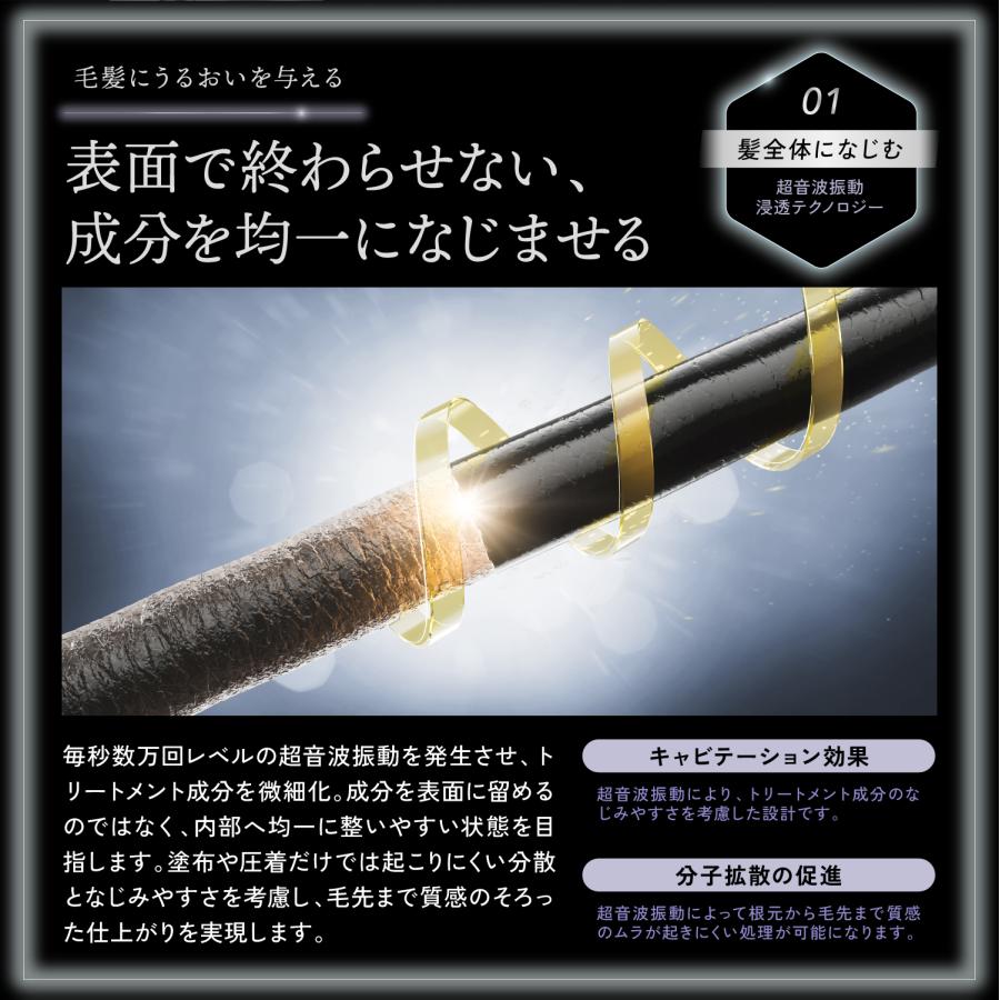 Kyogoku ナノシルクケラチントリートメントアイロン 超音波振動 Kyogoku Professional / KYOGOKU ナノシルクケラチントリートメント
