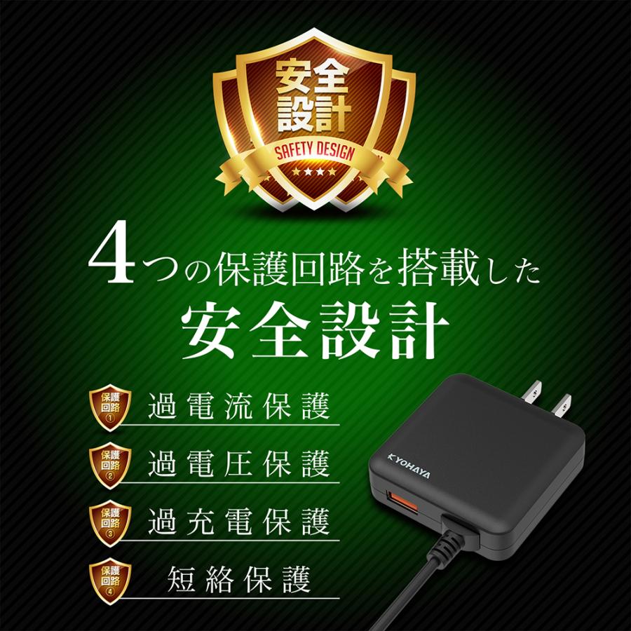 KYOHAYA USB 充電器 20W出力 タイプC 1.5m PD QC 急速充電 USB