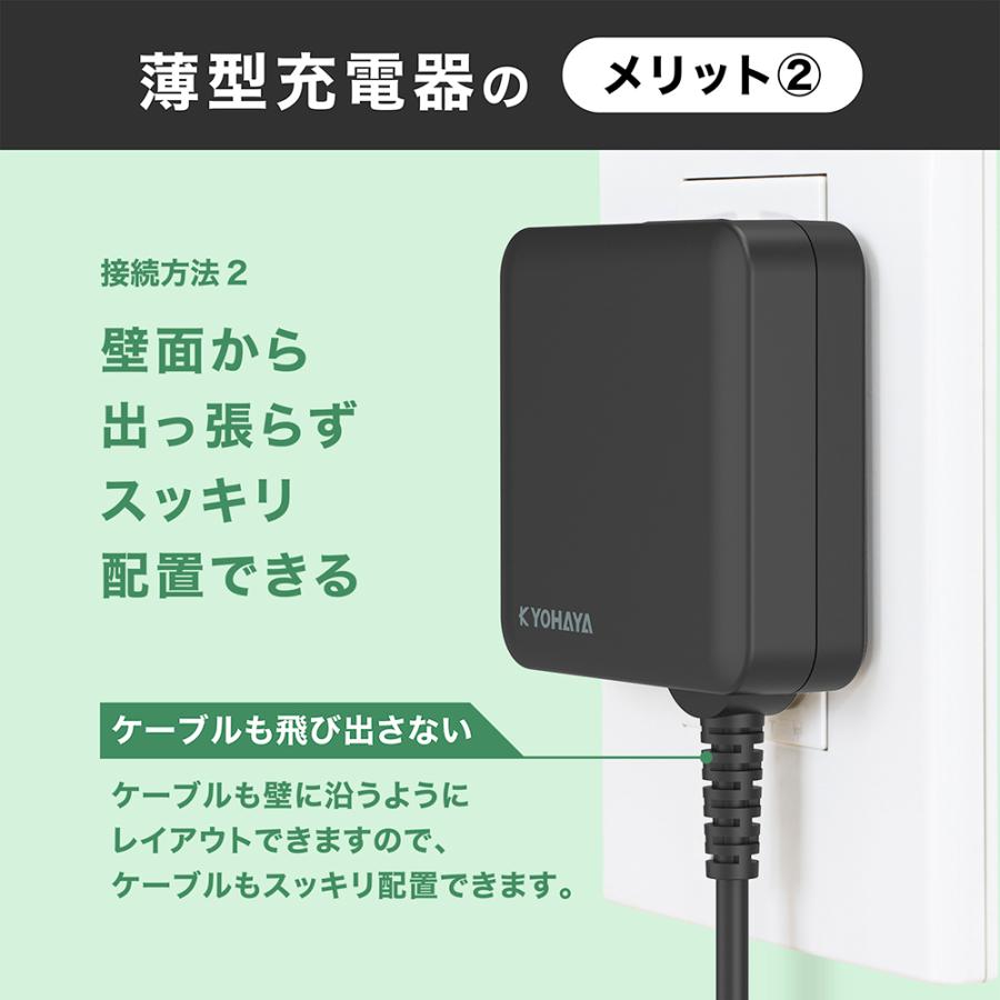KYOHAYA USB 充電器 20W出力 タイプC 1.5m PD QC 急速充電 USB