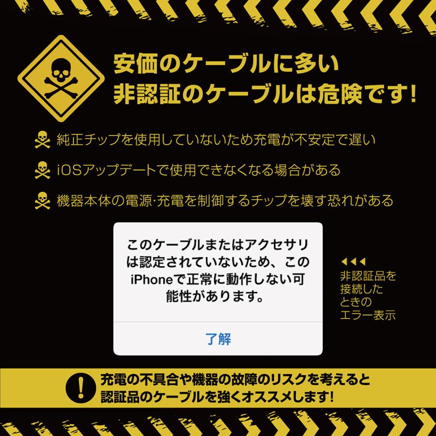 iPhone 充電ケーブル USB A to ライトニング ケーブル カラフル おしゃれ 編み込みナイロン素材 MFi認証 iPhone 13 シリーズ / iPhone SE 各種対応 JKFL | KYOHAYA | 10