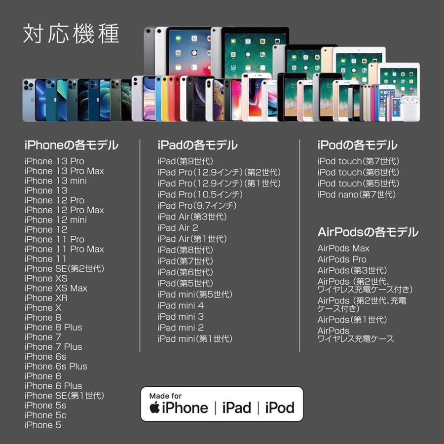 iPhone 充電ケーブル USB A to ライトニング ケーブル カラフル おしゃれ 編み込みナイロン素材 MFi認証 iPhone 13 シリーズ / iPhone SE 各種対応 JKFL | KYOHAYA | 13