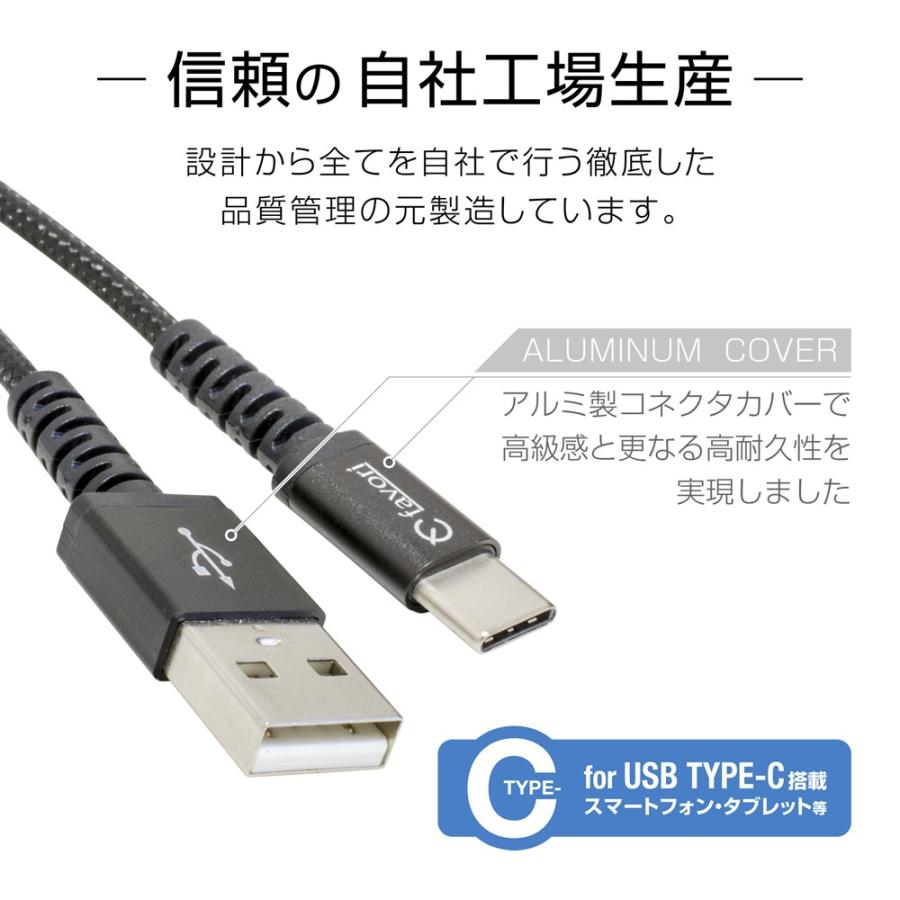 KYOHAYA USB2ポート 2台同時急速充電器 2.4A ACアダプター USB Type-C
