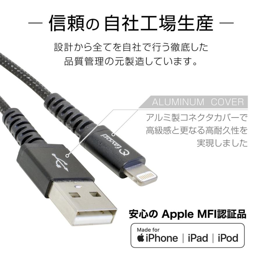 KYOHAYA iPhone USB充電器 2ポート 2.4A 2台同時 急速充電器 iPhone11