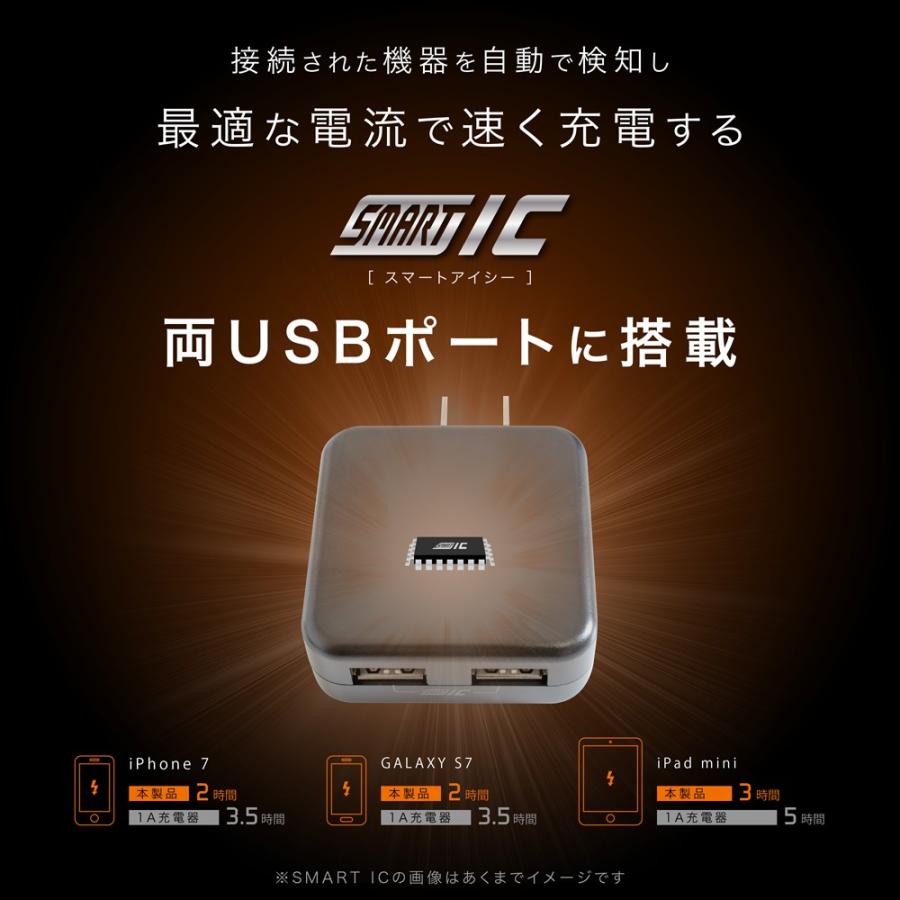 KYOHAYA USB2ポート 2台同時急速充電器 2.4A ACアダプター マイクロUSB