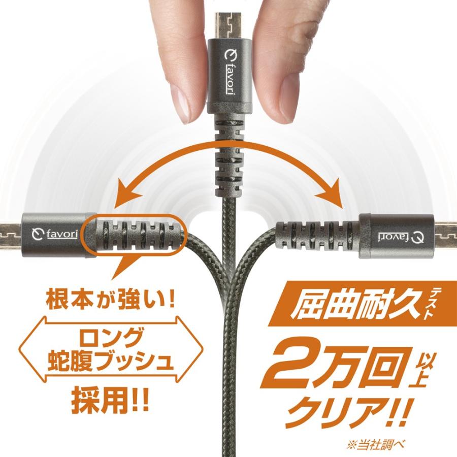 KYOHAYA USB2ポート 2台同時急速充電器 2.4A ACアダプター マイクロUSB