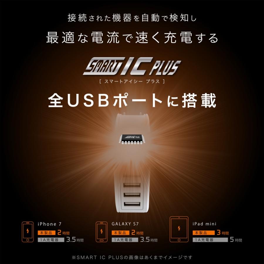 充電器 iphone 充電ケーブル USB コンセント 4ポート 急速充電 スマートフォン iphone11 iPhoneX xperia galaxy s9 IQOS Swich 対応  JKIQ4800｜kyohaya｜03