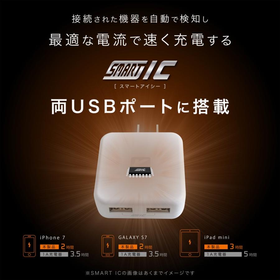 KYOHAYA Type-C充電器 充電ケーブル USBコンセント 2ポート 2.4A 急速