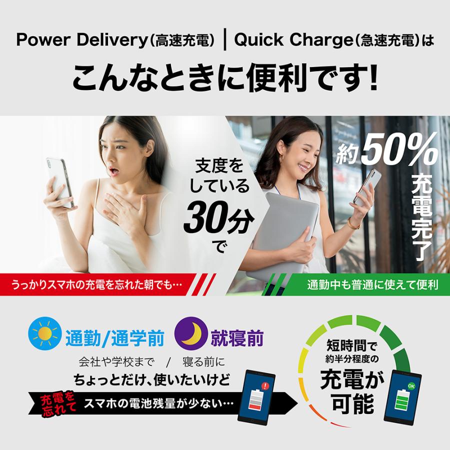 USB-C 巻取りケーブル内蔵 急速充電器 PD対応 QC対応 65W USB-Cケーブル+USB-C/USB-A 2ポート GaN 窒化ガリウム採用 極小タイプ KYOHAYA JKPD65R1 | KYOHAYA | 09