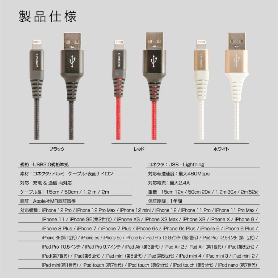 apple認証品 iPhone 充電 ケーブル 断線防止 MFi認証 ライトニング ケーブル iPhone12 iPad 各種対応 急速充電 高速データ転送 強靭 15cm / 50cm / 1.2m / 2m :rtbd120l:KYOHAYA DIRECT - 通販 - Yahoo!ショッピング apple認証品 iPhone 充電 ケーブル 断線防止 MFi認証 ライトニング ケーブル iPhone12 iPad 各種対応 急速充電 高速データ転送 強靭 15cm / 50cm / 1.2m / 2m :rtbd120l:KYOHAYA DIRECT - 通販 - Yahoo!ショッピング