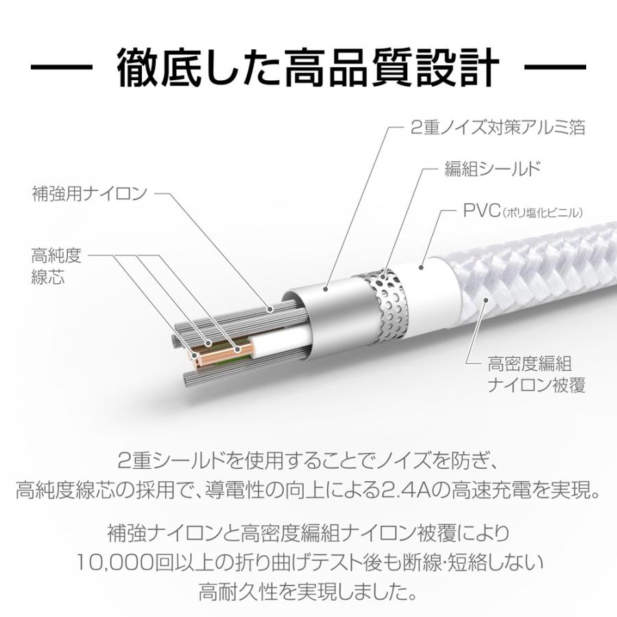 Apple認証品 Iphone 充電 ケーブル 断線防止 Mfi認証 ライトニング ケーブル Iphone12 Ipad 各種対応 急速充電 高速データ転送 強靭 15cm 50cm 1 2m 2m Rtbd1l Kyohaya Direct 通販 Yahoo ショッピング