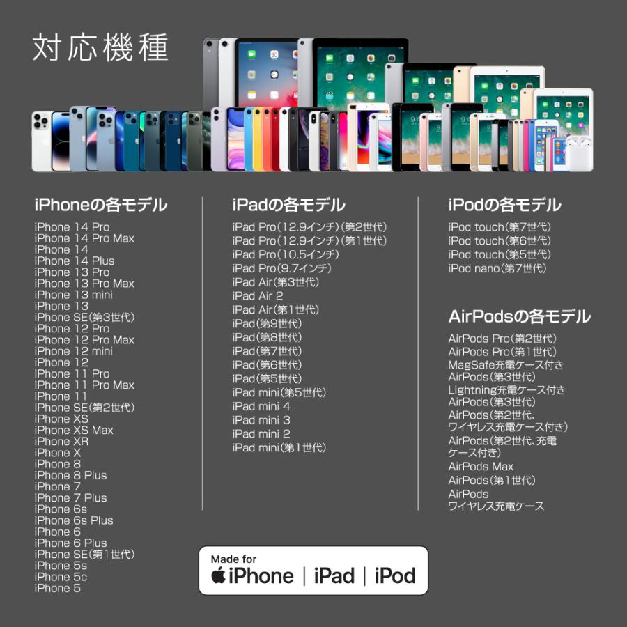 apple認証品 iPhone 充電 ケーブル 断線防止 MFi認証 ライトニング ケーブル iPhone14 iPad 各種対応 急速充電 高速データ転送 強靭  15cm / 50cm / 1.2m / 2m | KYOHAYA | 09