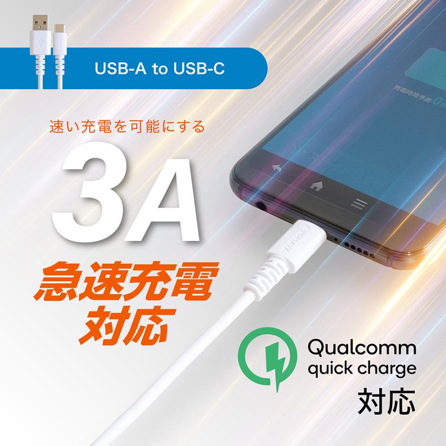 USB Type-C ケーブル 急速充電 PD QC 対応 A to C / C to C 選べるコネクター タイプc Aquos Xperia Galaxy 対応 50cm 1m 1.5m 2m　KYOHAYA RTNMC｜kyohaya｜04