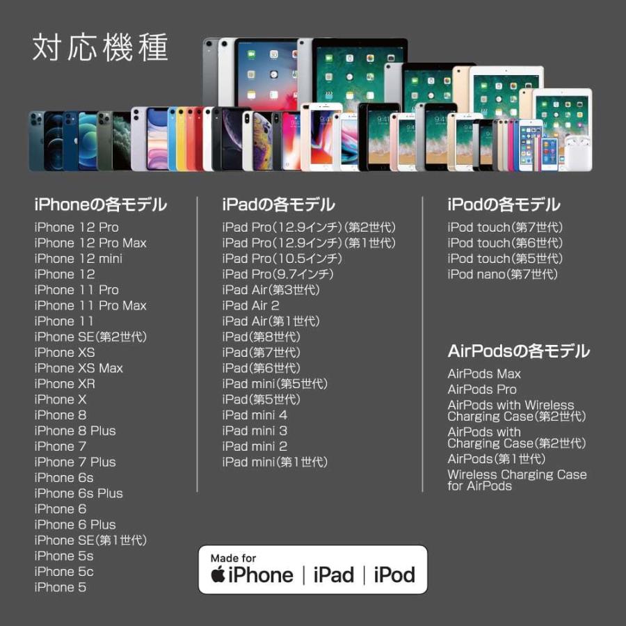 KYOHAYA iPhone 充電 ケーブル 断線防止 MFi 認証 ライトニング 