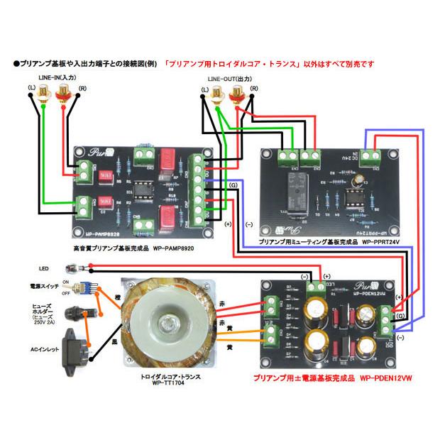 WP-TT1704 プリアンプ用トロイダルコア・トランス : 共立電子産業