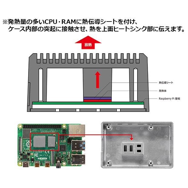 RPH-4B-H-S Raspberry Pi 4B用 ヒートシンクケース シルバー