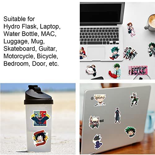 Wococo ステッカー 僕のヒーローアカデミア用 ステッカー スタイル 100枚 ビニールアニメステッカー ハイドロフラスク ノートパソコン 水筒用 並行輸入品 B08ll9px81 Times K 通販 Yahoo ショッピング