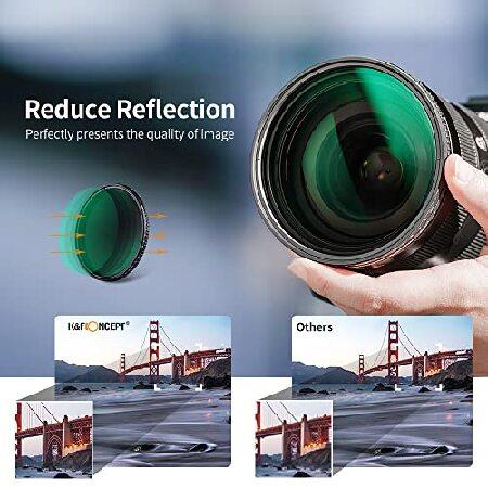 ショッピング激安 K＆F Concept 58mm Variable ND3-ND1000 ND Filter (1.5-10 Stops) Neutral Density Lens Filter with 24 Multi-Layer Coatings for Camera Lens 並行輸入品