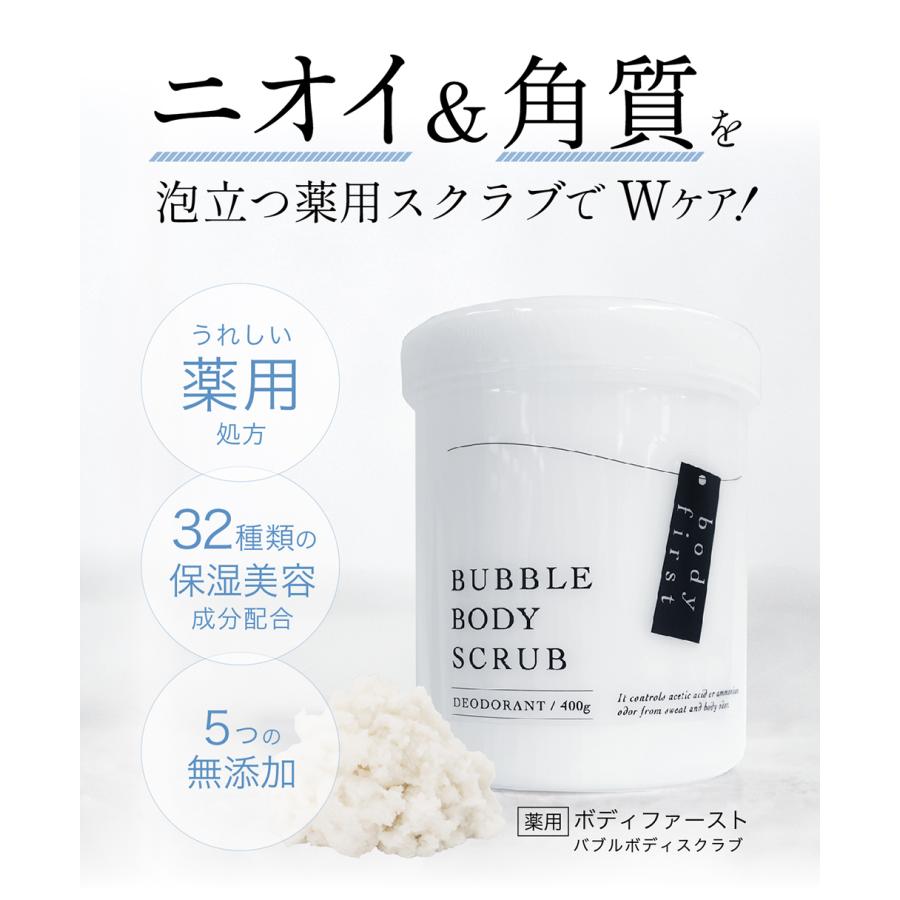 最終価格 売り切れ御免 ＼yahoo1位獲得／《高評価4.00》ボディ
