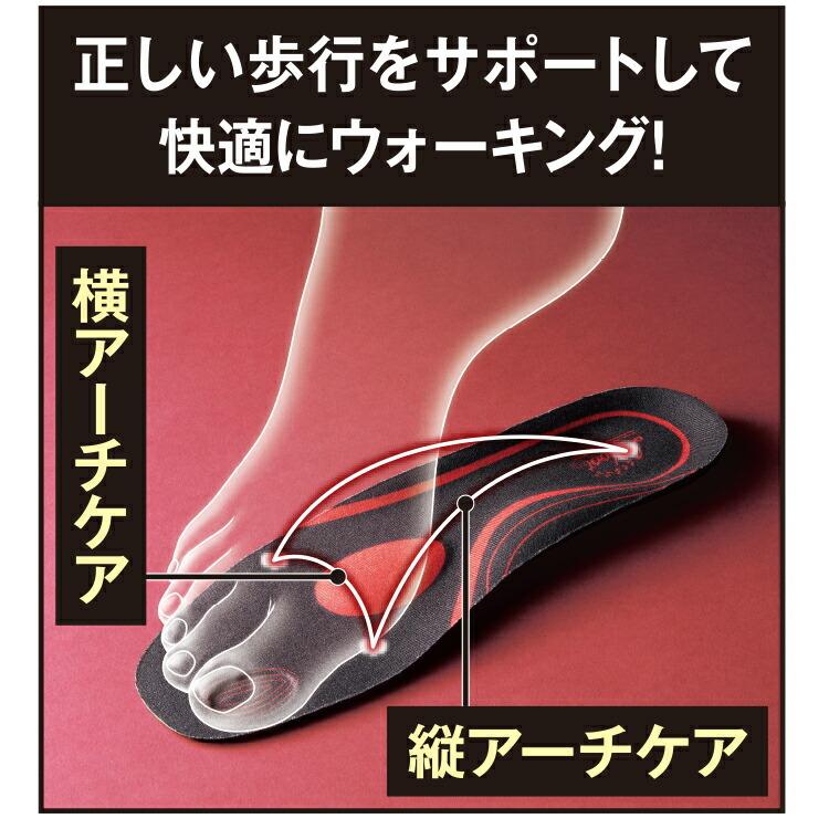 シューズ 中敷き インソール 衝撃吸収 楽歩人R ソールPRO アーチサポート 勝野式 矯正 足 疲れにくい フィット むくみ 通販 効果 口コミ メーカー公式｜kyokusenbi｜09