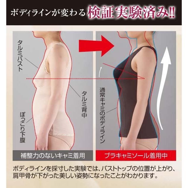 土井千鶴さんのボディサポート ブラキャミ 2枚組 補正下着 姿勢 脇肉 背中肉 下垂 贅肉 人気 口コミ 肩甲骨 猫背 ノンワイヤー メーカー公式 Drp 0070 1606 2set 曲線美 補正下着ショップ 通販 Yahoo ショッピング
