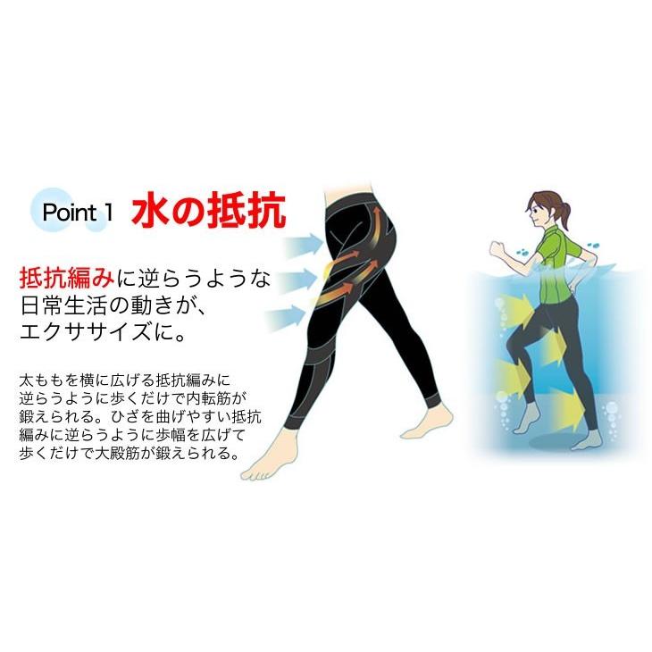 シンクロボーテ アクアシェイプスパッツ レディース 2枚組 カイモノラボ 買いテキ 通販ツウ じゅん散歩 メーカー公式商品 Mediab 51 Set 曲線美 補正下着ショップ 通販 Yahoo ショッピング