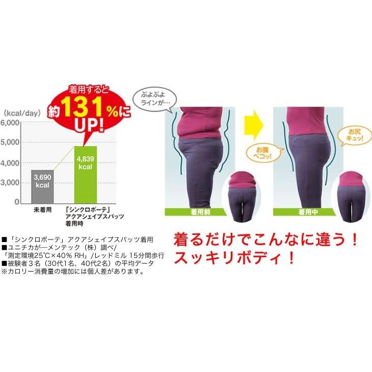 シンクロボーテ アクアシェイプスパッツ レディース 2枚組 カイモノラボ 買いテキ 通販ツウ じゅん散歩 メーカー公式商品 Mediab 51 Set 曲線美 補正下着ショップ 通販 Yahoo ショッピング