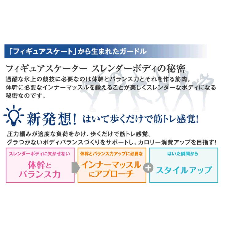 フィギュアバランス フィギュアシェイプガードル 単品 カイモノラボ 買いテキ 通販ツウ じゅん散歩 メーカー公式商品 Mediab 54 曲線美 補正下着ショップ 通販 Yahoo ショッピング