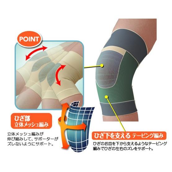 い出のひと時に とびきりのおしゃれを グングンウォーク テーピング膝サポーター 斎藤先生 歩行サポート ひざ ヒザ 痛み プレゼント ギフトに大人気 Wantannas Go Id