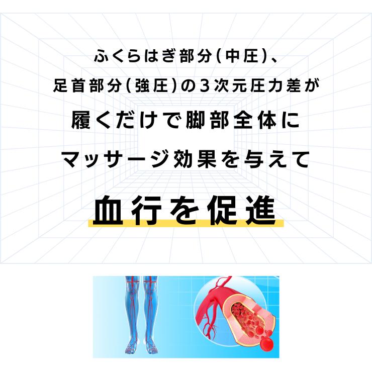 3D着圧ハイソックス 【3足組】着圧ソックス 靴下 遠赤外線 冷え むくみ レディース 仕事 営業 出勤 立ち仕事 デスクワーク｜kyokusenbi｜04