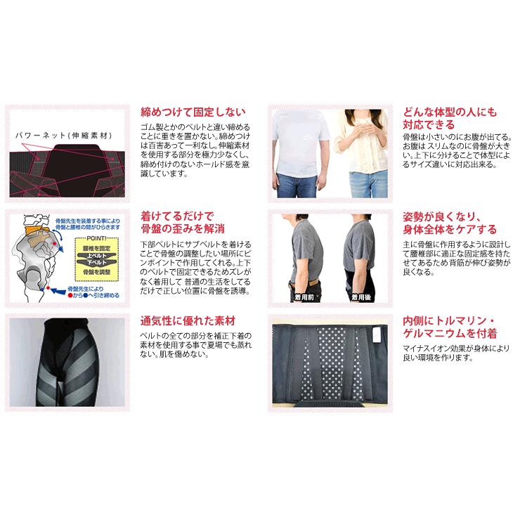 SKP整体が作った奇跡の骨盤ベルト (上下セット) 男女兼用 ゲルマ